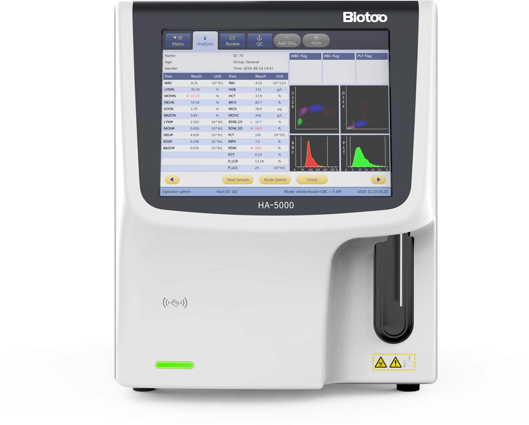 全自動血細胞分析儀HA-5000