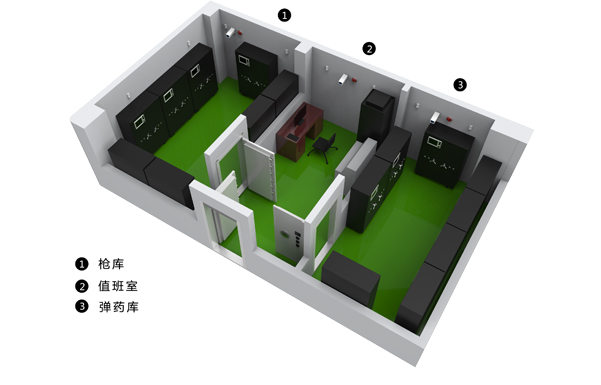 枪弹库管理系统是一套针对用枪管理工作特点，集用枪登记、枪弹管理、网络监控、紧急用枪等多功能于一体，综合运用计算机软件、生物特征识别、移动短信、数码自控、网络技术和数据库等多种先进技术的枪弹管理系统，实现了枪、弹取还过程中的智能化管理、超时用枪报警、枪支状态检测、远程查询、授权和监控等功能，确保用枪的安全性、科学性和可追溯性。