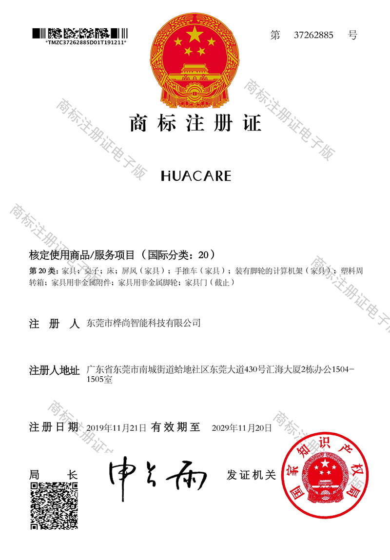 Huacare商标注册证_