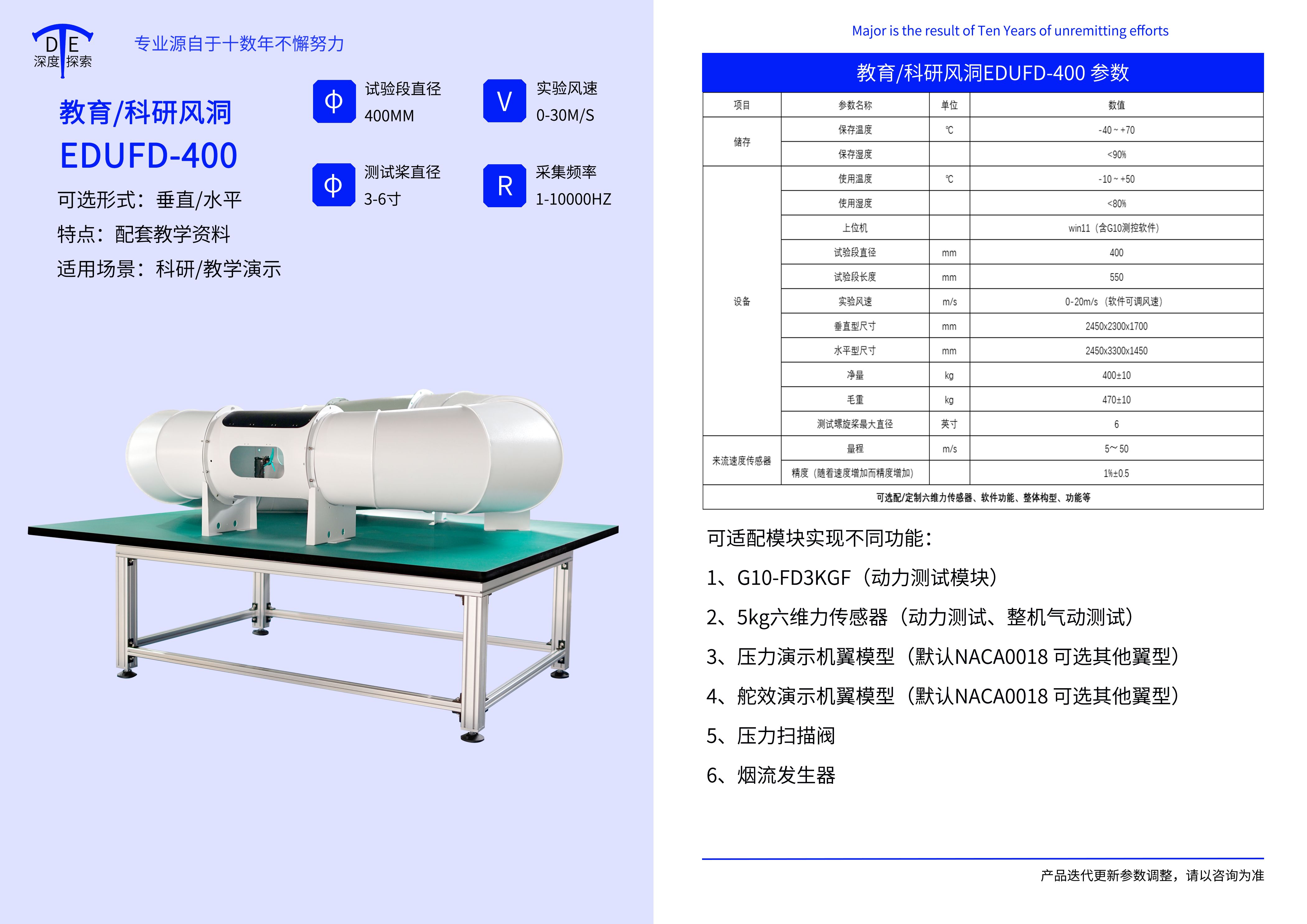教育/科研风洞EDUFD-400
