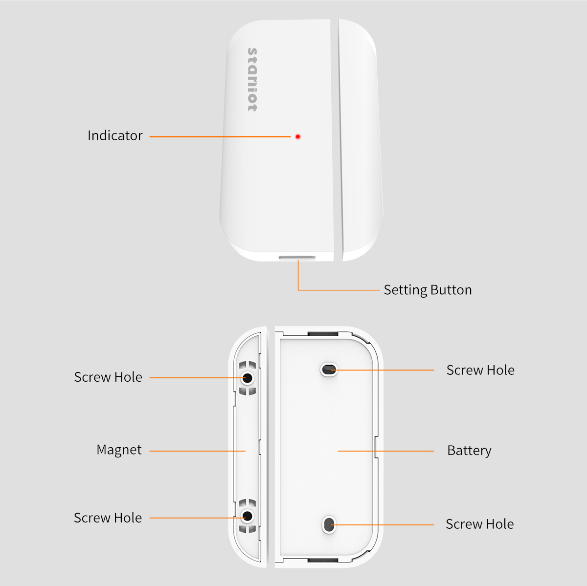 Smart Contact Sensor DS200 深圳星安物联技术有限公司