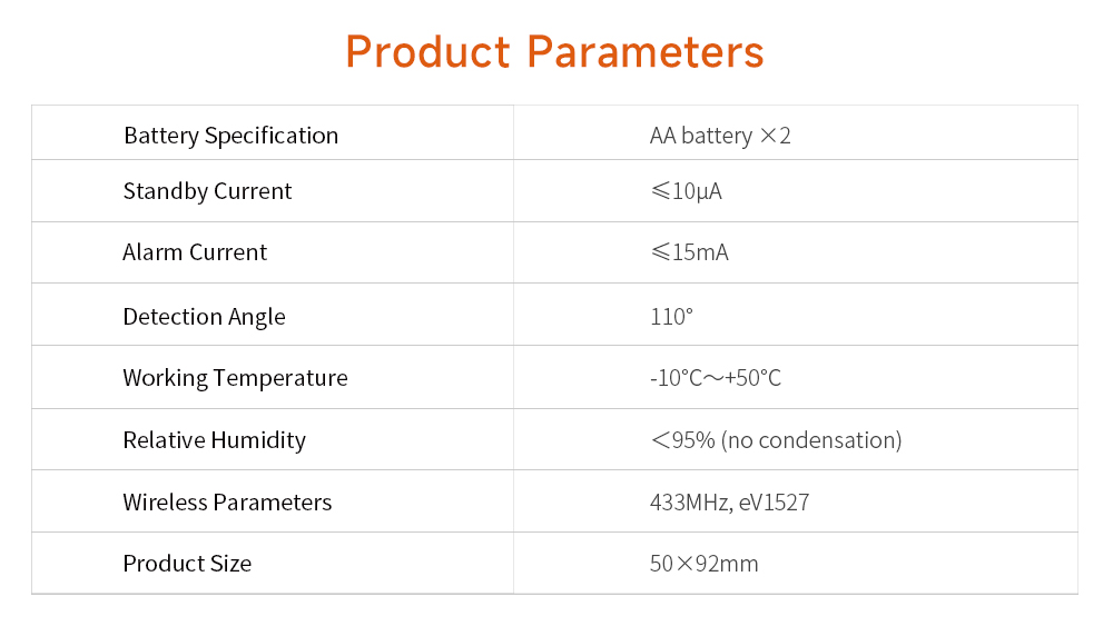 Motion Detector Pr