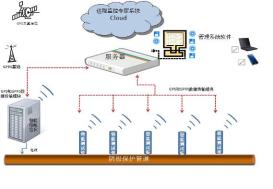 C:\Users\pc\AppData\Roaming\Tencent\Users\815278140\QQ\WinTemp\RichOle\UV(WC@~AM93U7%Z@GM6J]5J.jpg