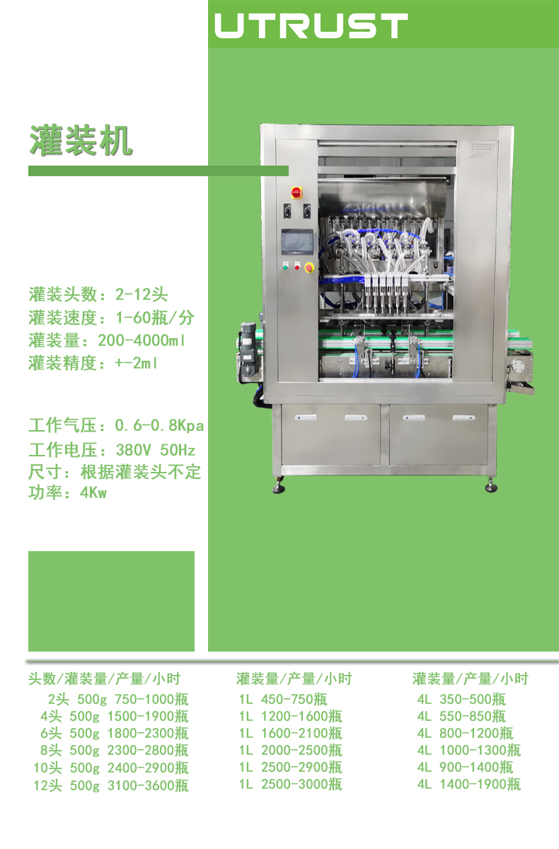 new-详情页-灌装机