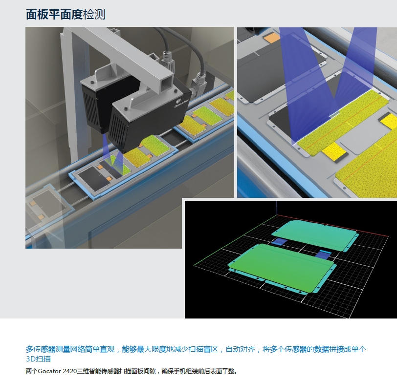 Gocator面板平面度检测