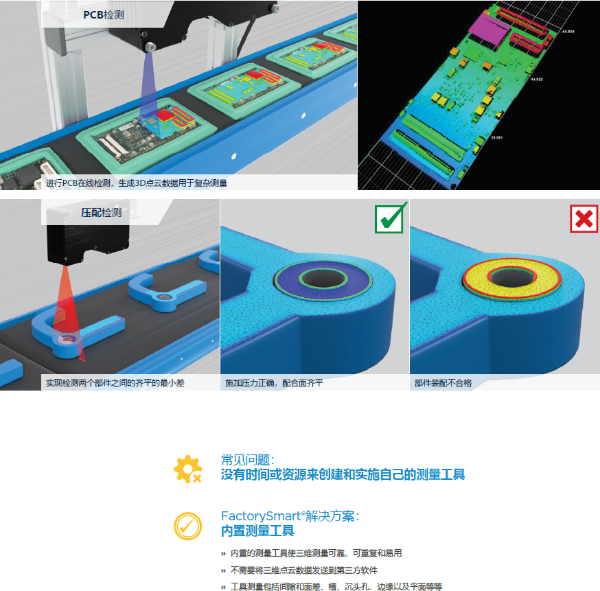 GocatorPCB检测