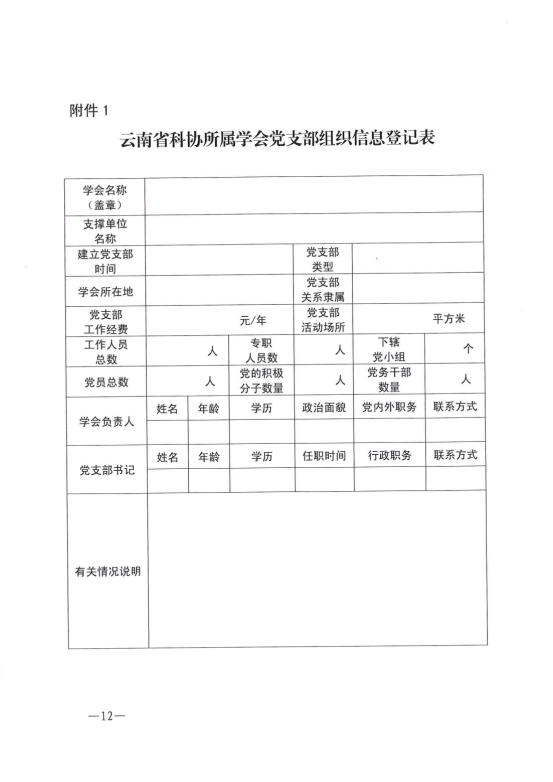 云南省科协所属学会党建工作指南(正式印发稿）20210831_11