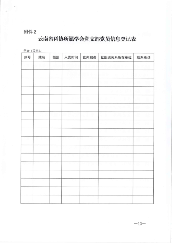 云南省科协所属学会党建工作指南(正式印发稿）20210831_12