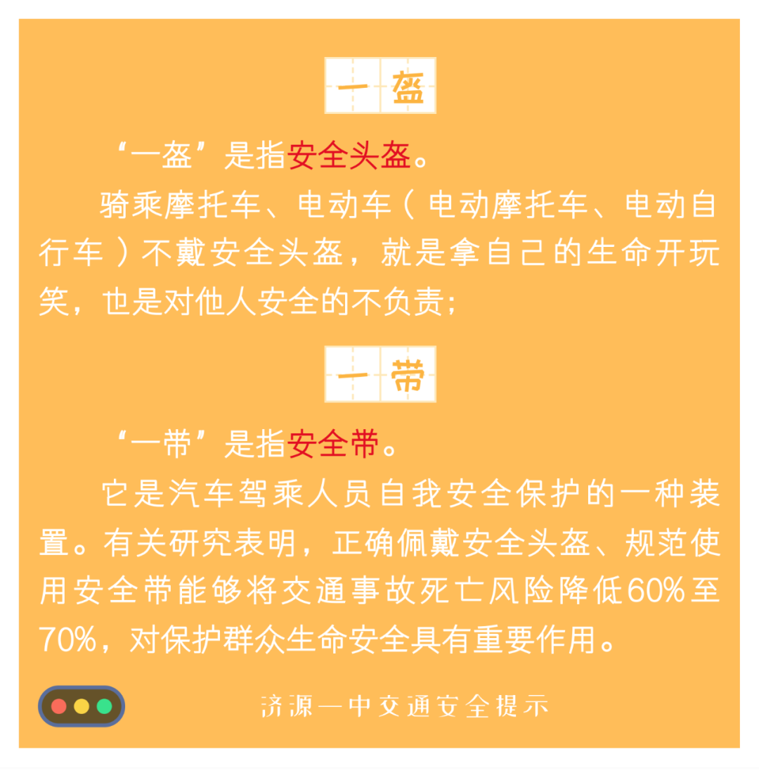 在学校周边路口和学校门口,对电动车不戴安全头盔的