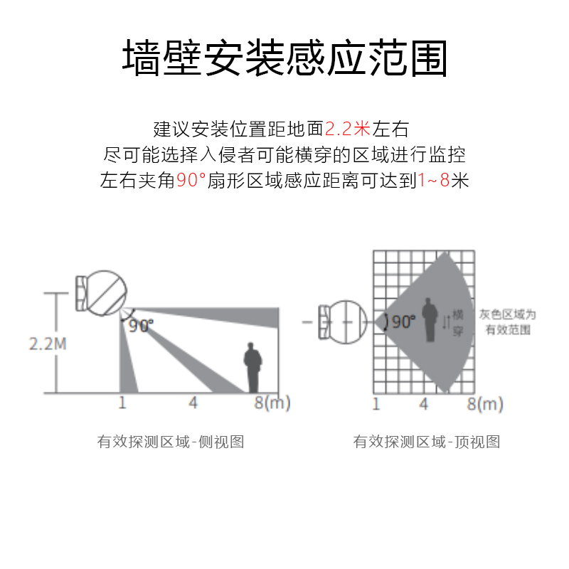 主图4