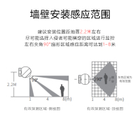 主图4