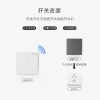 主图2