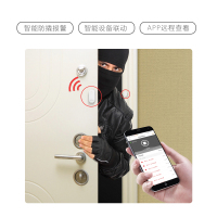 主图2