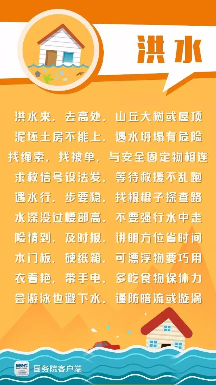 防洪水