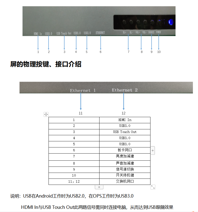 一体机示意图2