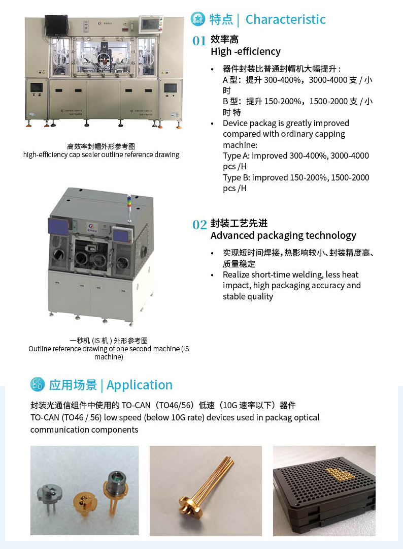 全自动高效封帽机