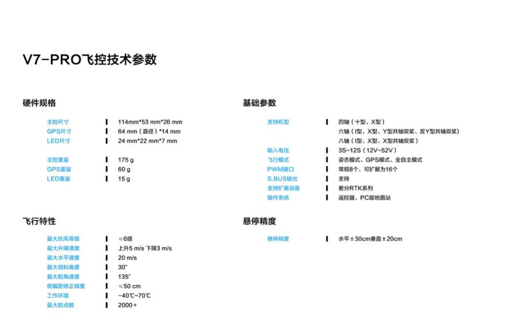 M:\网站建设\解决方案\v7pro飞控及地面站\20201223_110609_008.jpg