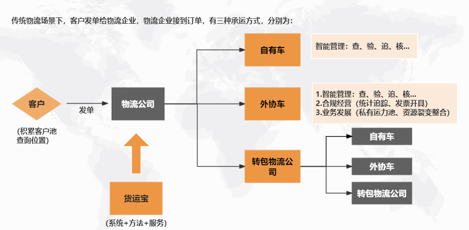 c9b757a512393f9a9ccad7bb38393ee3.png