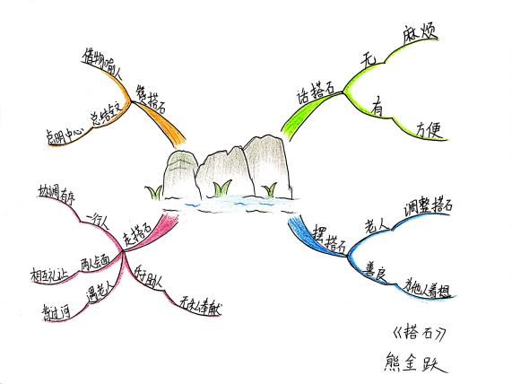C:\Users\lenovo\Desktop\微信图片_20201121092706.jpg