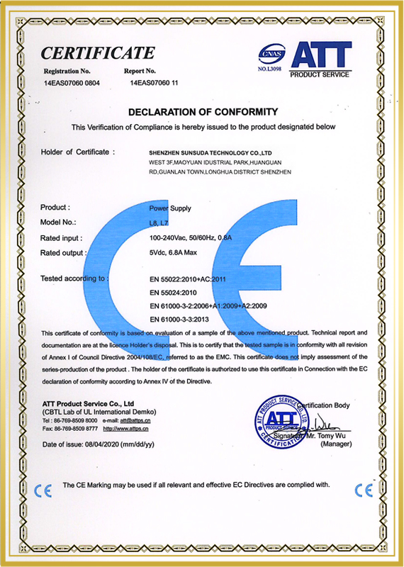 CE Certificates