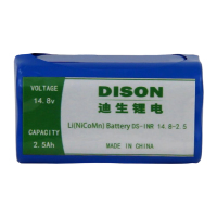 DS-INR14.8-2.5-2