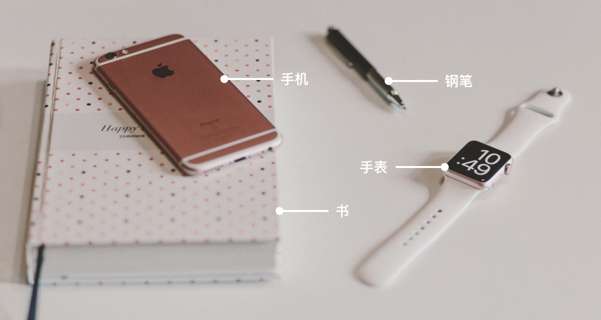 物体检测_物体识别_图片识别_多物体检测_图普科技