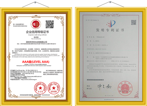 Credit Certificate & Patented inventions