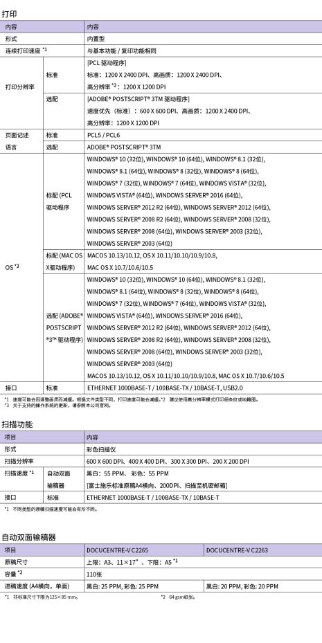 C:\Documents and Settings\Administrator\桌面\4.jpg