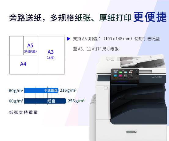 C:\Documents and Settings\Administrator\桌面\33.jpg