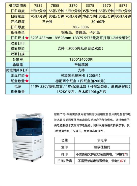 C:\Documents and Settings\Administrator\桌面\1.jpg