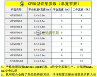 500单宽参数