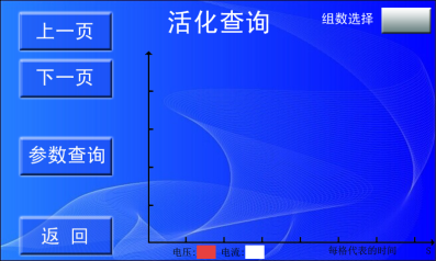 34活化查询