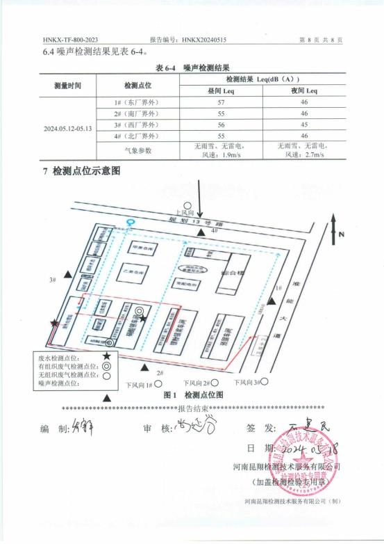 HNKX20240515桐柏泓鑫新材料有限公司一般性委托检测(1)_页面_10