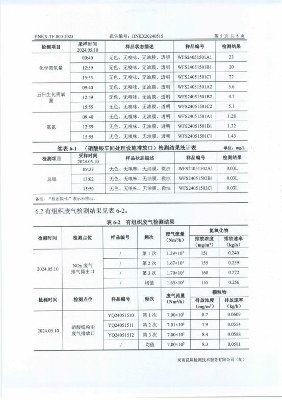 HNKX20240515桐柏泓鑫新材料有限公司一般性委托检测(1)_页面_07