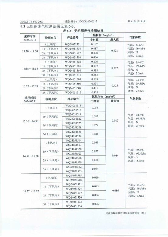 HNKX20240515桐柏泓鑫新材料有限公司一般性委托检测(1)_页面_08