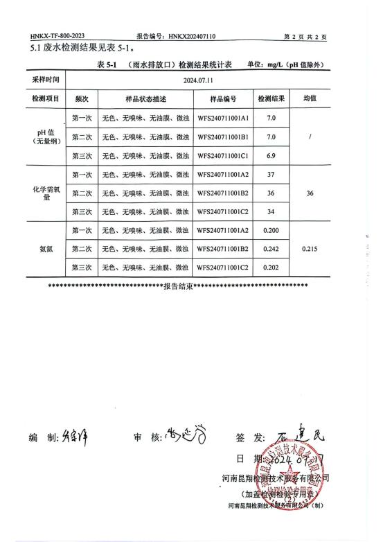 2024年第三季度雨水检测报告_页面_4