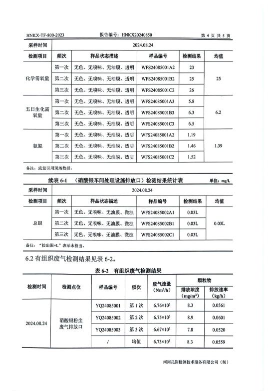 2024年第三季度废水、废气、噪声检测报告_页面_6