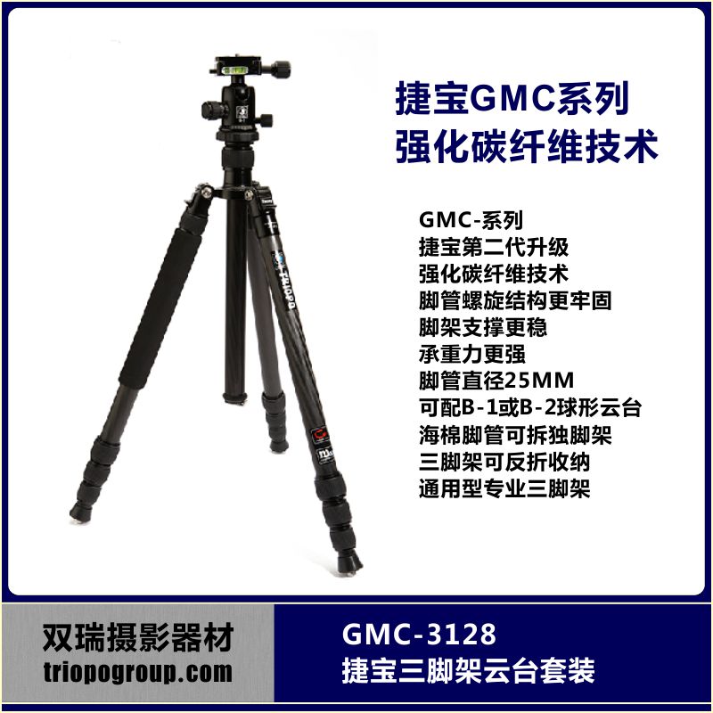GMC-3128