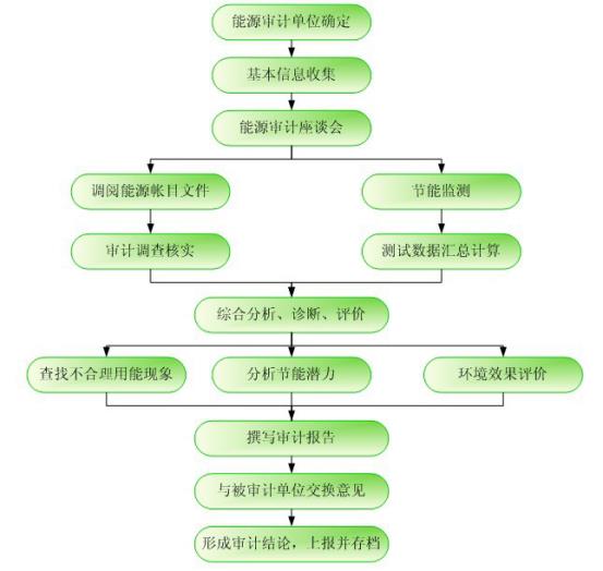 v2-aa357d67bb5d75f8051e1e4a91644050_r