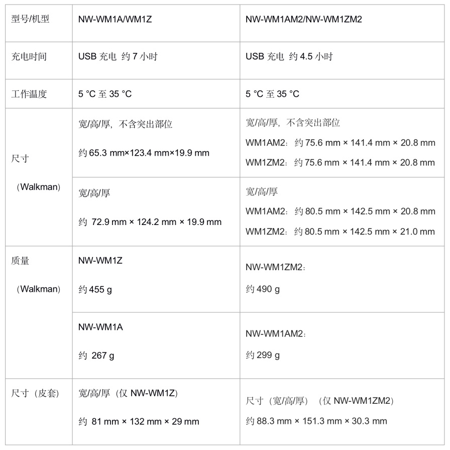 截屏2022-02-14 上午11.45.36 2