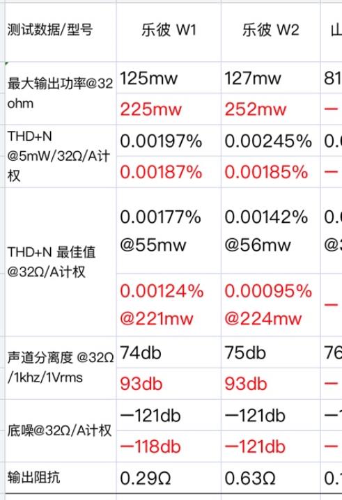 图像2-3-22 上午8.38