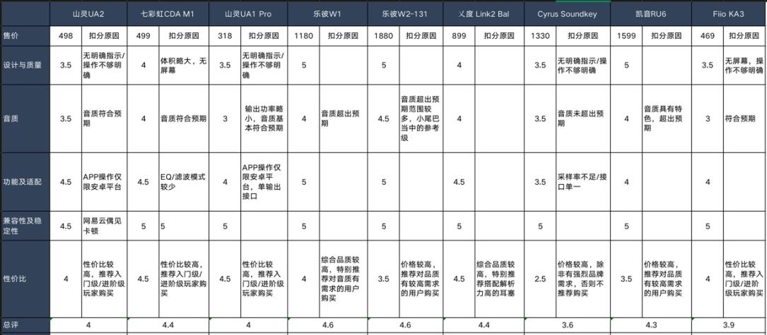 图像28-2-22 下午11.40