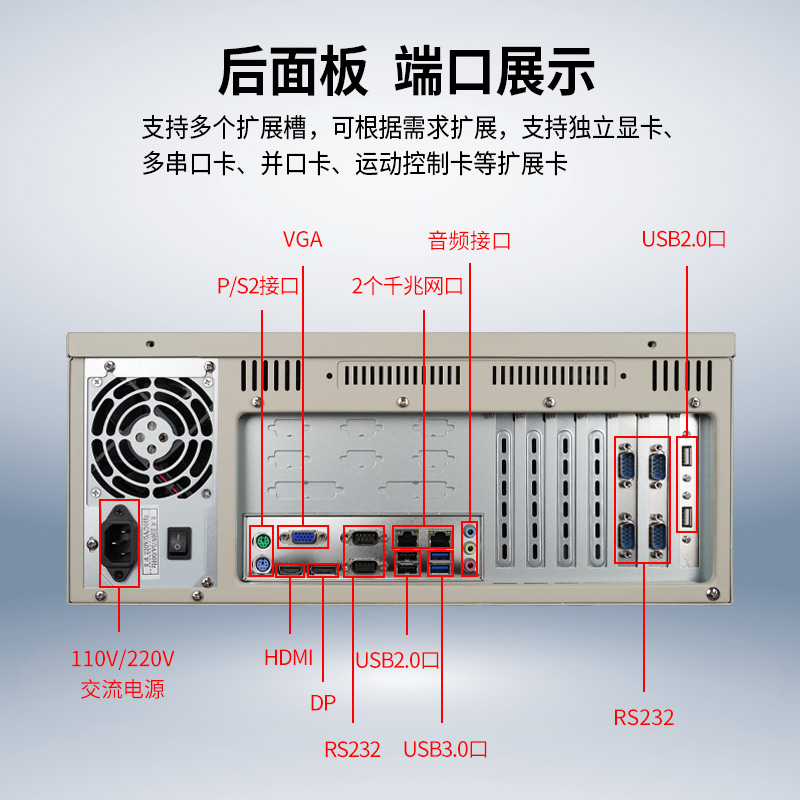 3-背面丰富接口