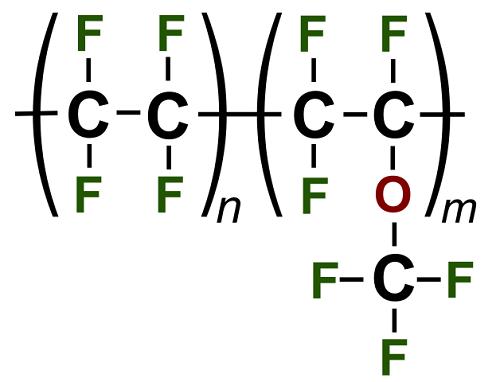 资源96mdpi