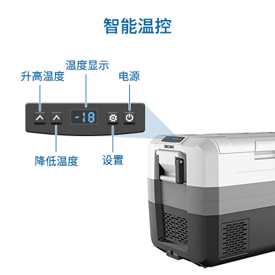 车载55L主图3