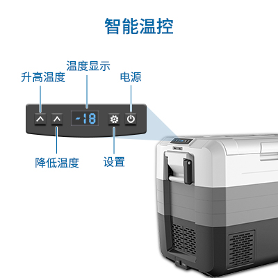 车载65L主图3