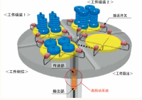 其他图片-B-PLUS3