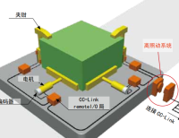 其他图片-B-PLUS5