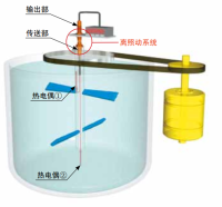 其他图片-B-PLUS7