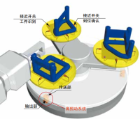 其他图片-B-PLUS8